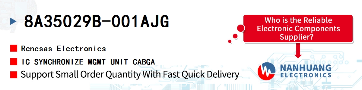 8A35029B-001AJG Renesas IC SYNCHRONIZE MGMT UNIT CABGA