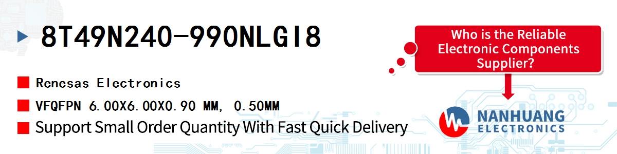 8T49N240-990NLGI8 Renesas VFQFPN 6.00X6.00X0.90 MM, 0.50MM