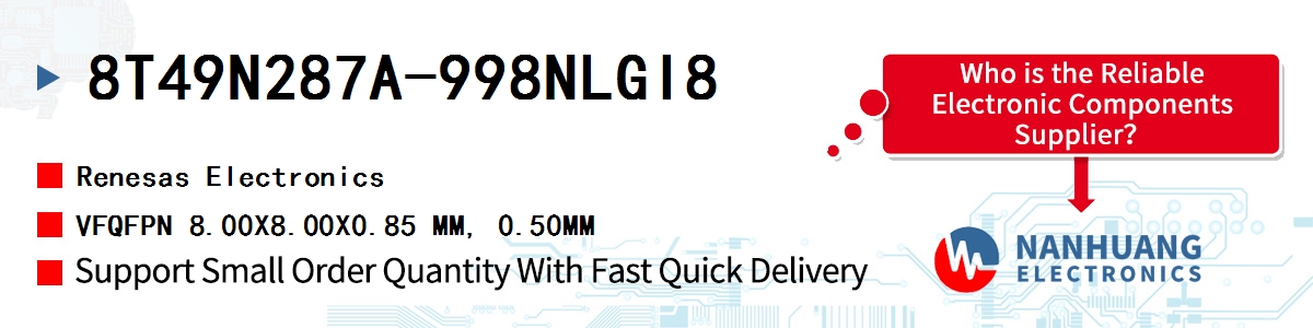 8T49N287A-998NLGI8 Renesas VFQFPN 8.00X8.00X0.85 MM, 0.50MM