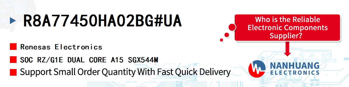 R8A77450HA02BG#UA Renesas SOC RZ/G1E DUAL CORE A15 SGX544M