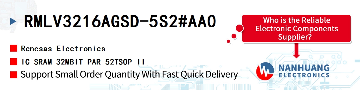 RMLV3216AGSD-5S2#AA0 Renesas IC SRAM 32MBIT PAR 52TSOP II