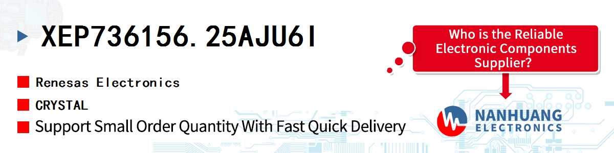 XEP736156.25AJU6I Renesas CRYSTAL