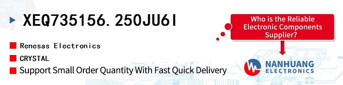 XEQ735156.250JU6I Renesas CRYSTAL