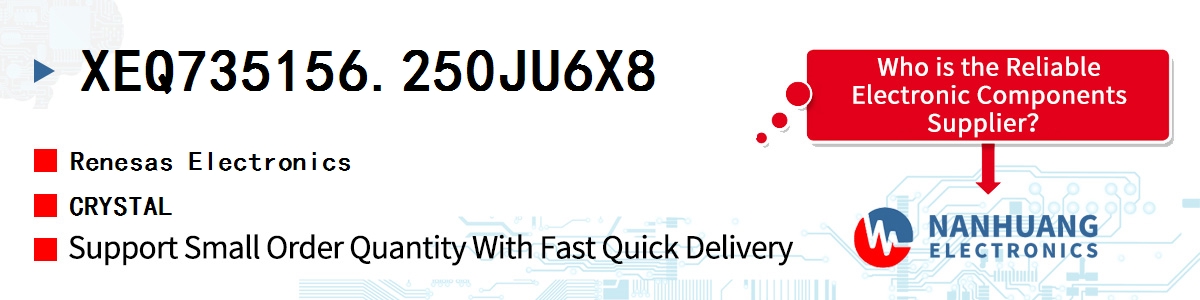 XEQ735156.250JU6X8 Renesas CRYSTAL